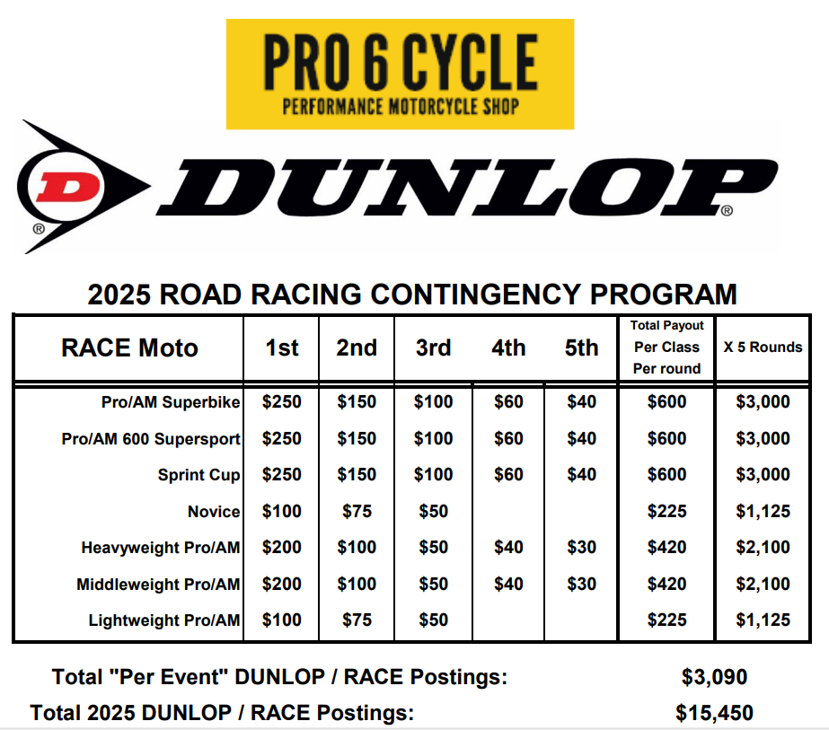 RACE Moto Welcomes Pro 6 Cycle as Pro 600 Class Sponsor with a Dunlop Contingency Program